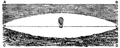 Concave Earth Debunked Concav10