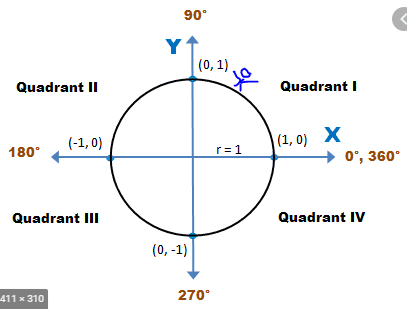 No Curvature on the Flat Earth - Page 3 Dfsdds10