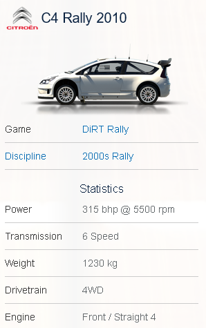 DSRL RC: Season 8 Registration  Citroe10