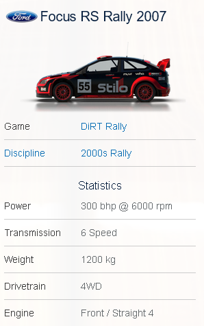 DSRL RC: Season 8 Registration  Focuss10