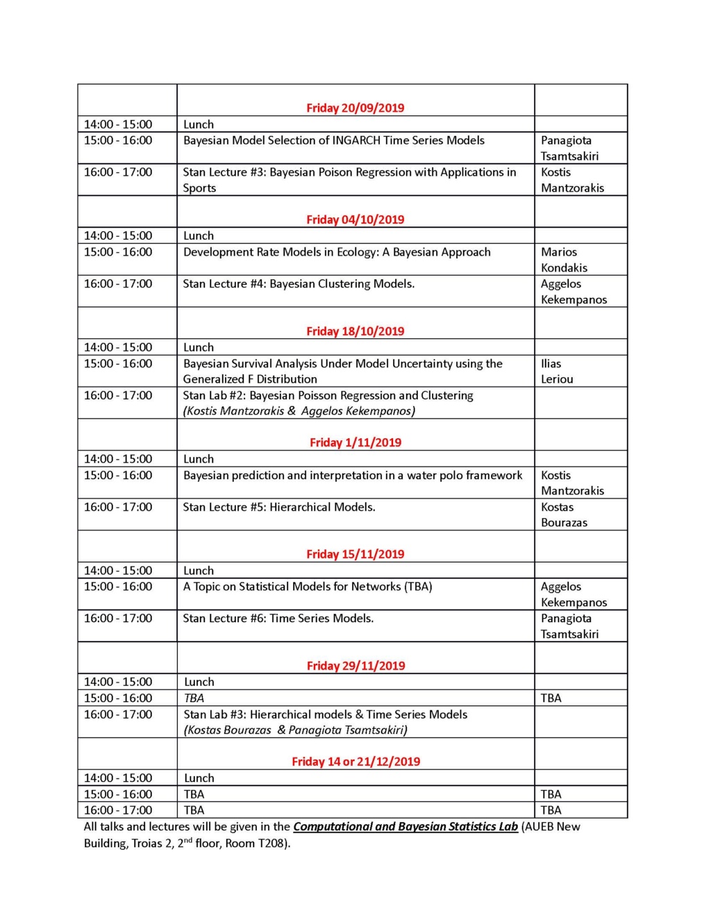 AUEB Stats PhD Meetings Aueb_s15