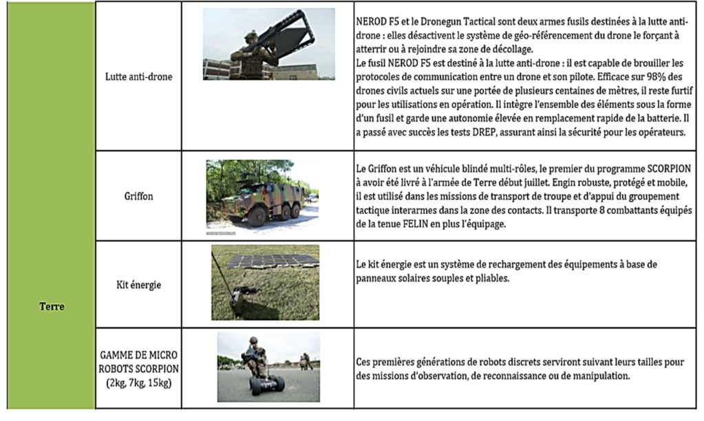 Poster une réponse Innova11