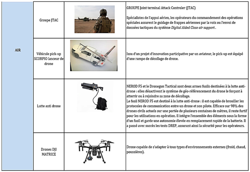 Poster une réponse Innova13