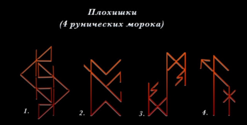 Свести Дороги Для Знакомства С Мужчиной Руны