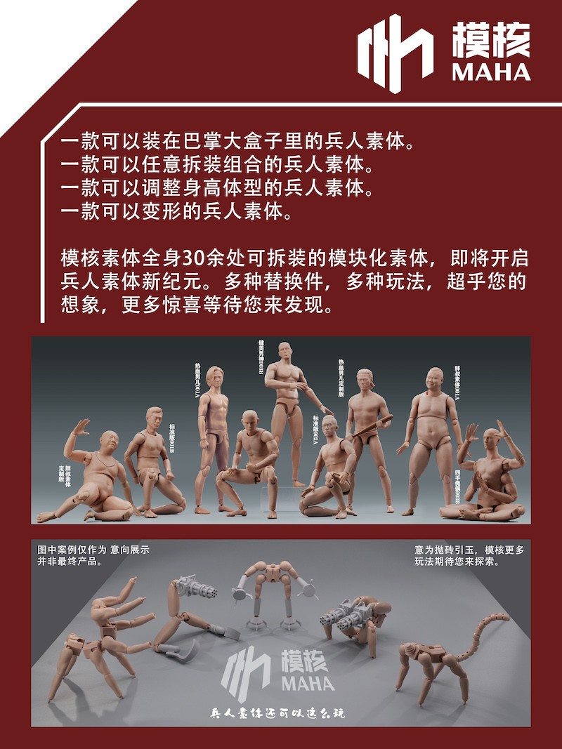 NEW PRODUCT: Modelcore: 1/6 modular male body and one-piece arm accessory package ~ and a preview of future series accessory packages ~ 11092412