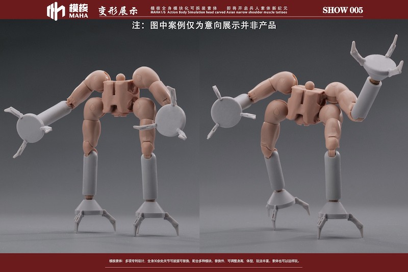 NEW PRODUCT: Modelcore: 1/6 modular male body and one-piece arm accessory package ~ and a preview of future series accessory packages ~ 11093212