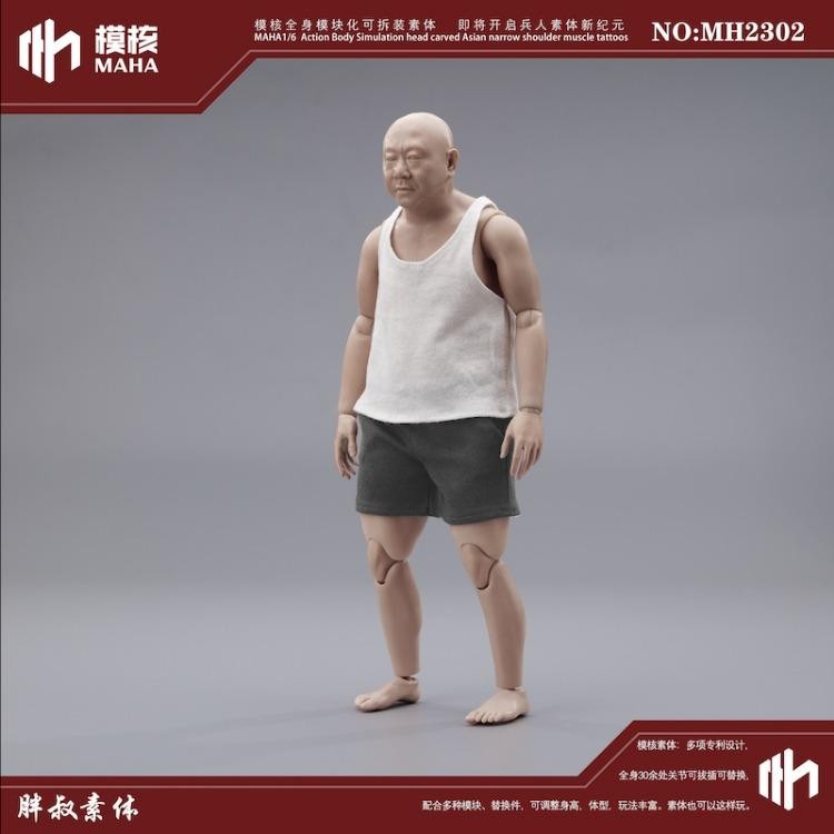 accessory - NEW PRODUCT: Modelcore: 1/6 modular male body and one-piece arm accessory package ~ and a preview of future series accessory packages ~ 11093513