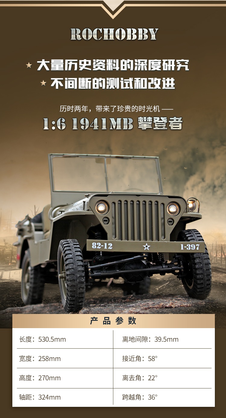 jeep - NEW PRODUCT: ROCHOBBY: 1/6 scale 1941 MB climber (Wasley Jeep) remote control climbing car  4b640410