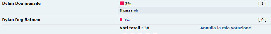 Uscite Bonelli in edicola giugno 2023: quali albi acquisterete? Senz1694