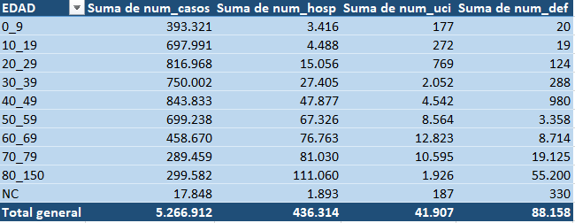 ☣ CORONAVIRUS ☣ - Minuto y Reconfinado - Vol.155 - Dando Tumbos. - Página 20 Captu216