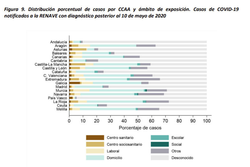 ☣ CORONAVIRUS ☣ - Minuto y Reconfinado - Vol.113: El Sueño Húmedo Del Grinch - Página 14 Captur18