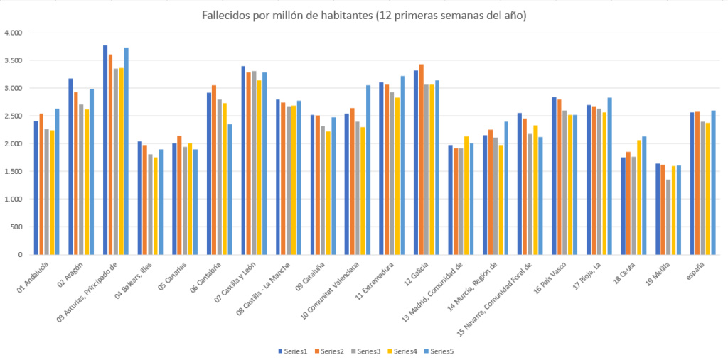 ☣ CORONAVIRUS ☣ - Minuto y Reconfinado - Vol.129: "Buenos Días, Caballero. Documentación, Por Favor" - Página 20 Captur83