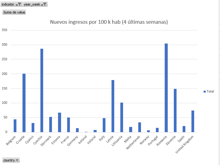 ☣ CORONAVIRUS ☣ - Minuto y Reconfinado - Vol.117: Vacunando Que Es Gerundio - Página 4 Ingres10