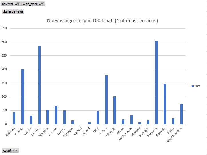 ☣ CORONAVIRUS ☣ - Minuto y Reconfinado - Vol.117: Vacunando Que Es Gerundio  - Página 4 Ingres10