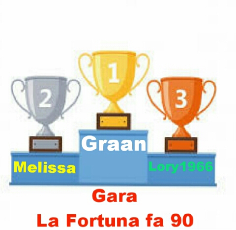 TOPIC CLASSIFICA GARA AUTUNNALE -  LA FORTUNA FA 90 ... DAL 21 SETTEMBRE  AL  SABATO 18 DICEMBRE  - Pagina 5 20120110