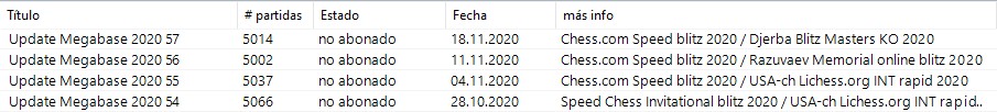 Mega Database 2021 Megaba10