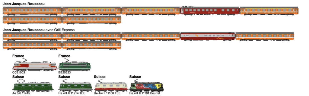 Locos suisses type Re 4/4 ou Re 6/6 : quels modèles suggérez-vous Jj_rou10