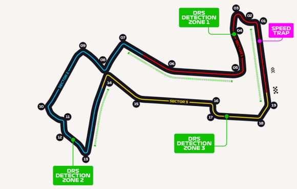 Porra F1 Singapur 2024 Singap10