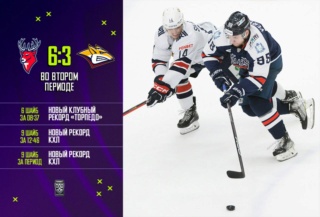 Новости и результаты Континентальной хоккенйной лиги - Страница 12 Photo_18
