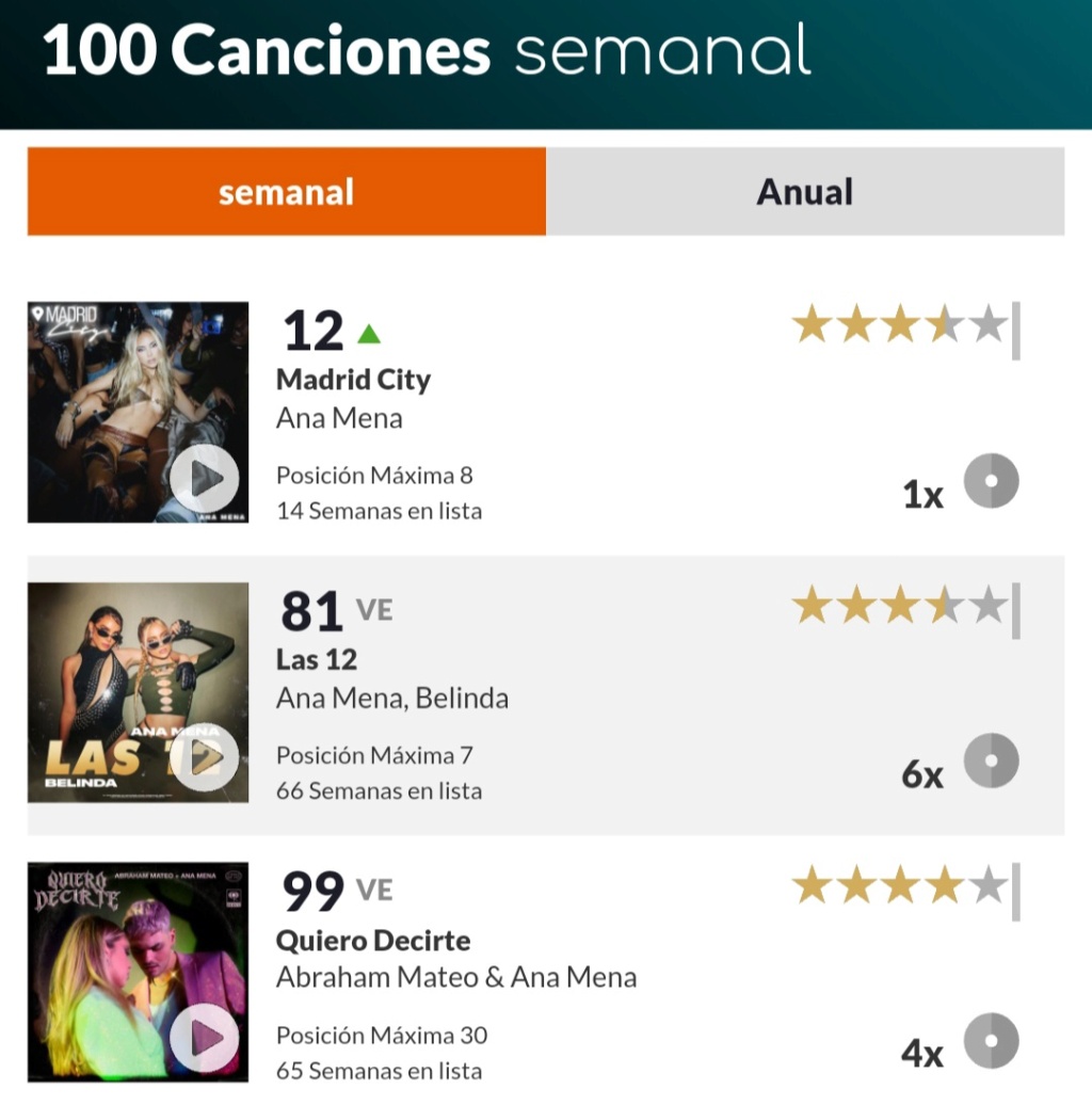 Ana Mena >> single "Madrid City" - Página 40 Scree100