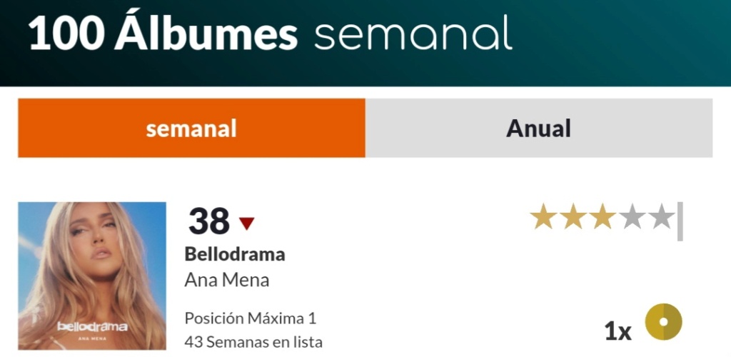 Ana Mena >> single "Madrid City" - Página 41 Scree106