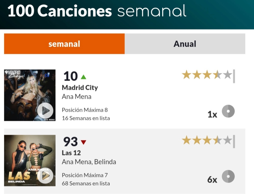 Ana Mena >> single "Madrid City" - Página 41 Scree107
