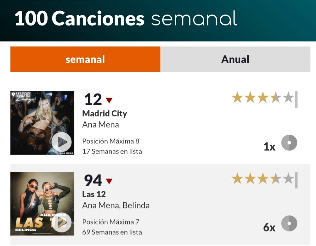 Ana Mena >> single "Madrid City" - Página 42 Scree114