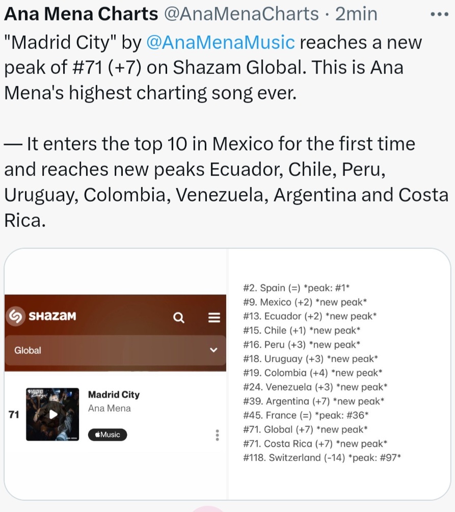 Ana Mena >> single "Madrid City" - Página 42 Scree133
