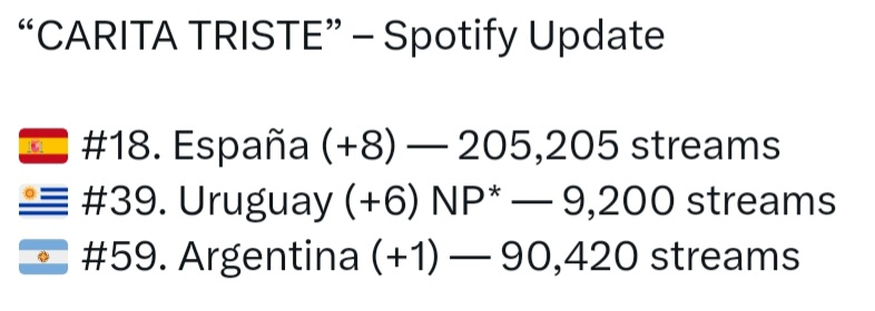 Ana Mena >> single "Carita triste" (ft Emilia) - Página 5 Scree267