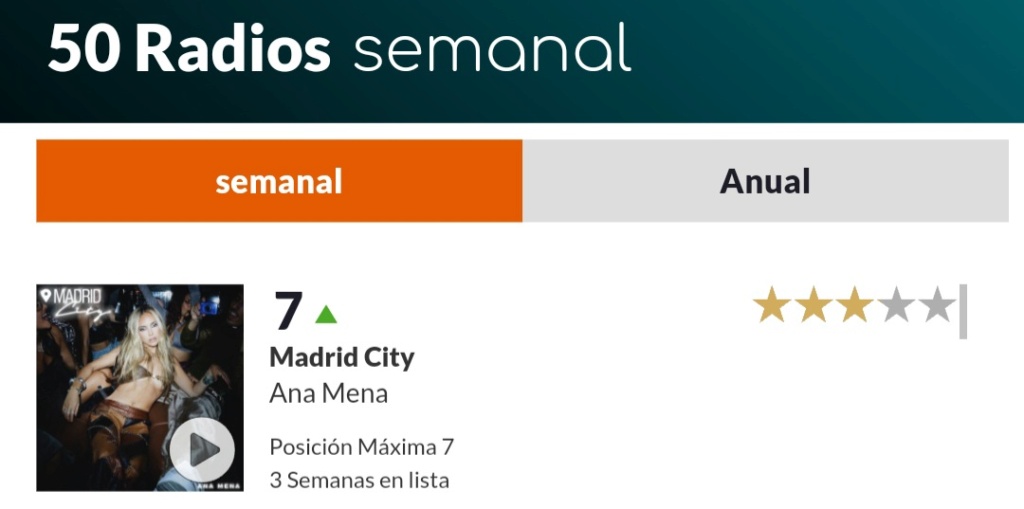 Ana Mena >> single "Madrid City" - Página 38 Screen49
