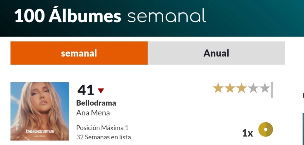 Ana Mena >> single "Madrid City" - Página 38 Screen50