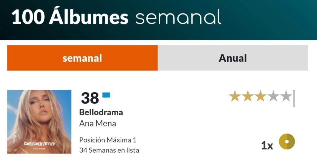Ana Mena >> single "Madrid City" - Página 38 Screen65