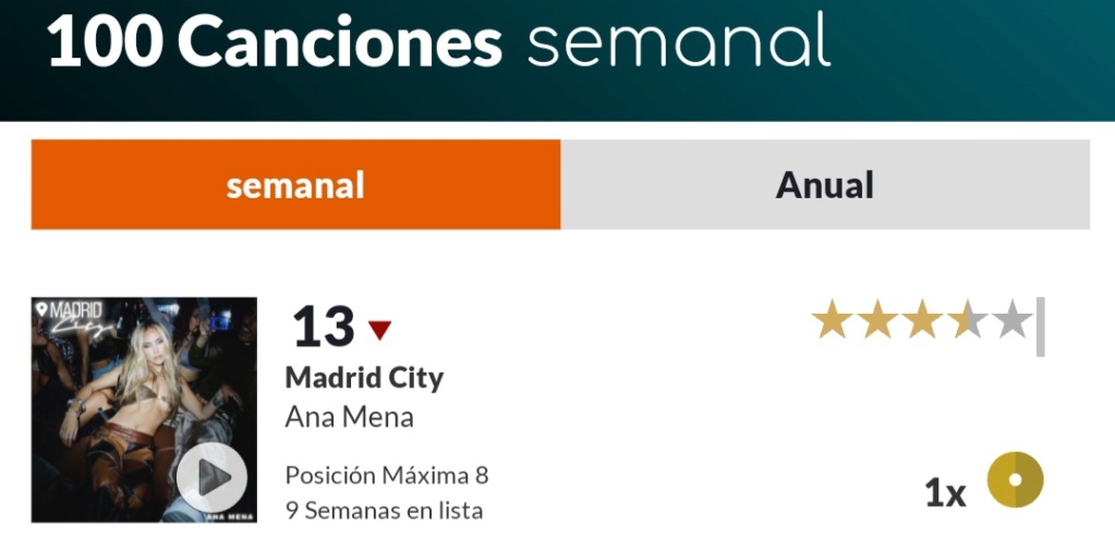 Ana Mena >> single "Madrid City" - Página 39 Screen71