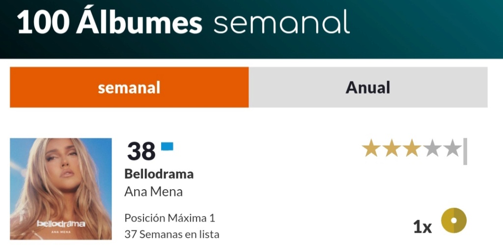 Ana Mena >> single "Madrid City" - Página 40 Screen75
