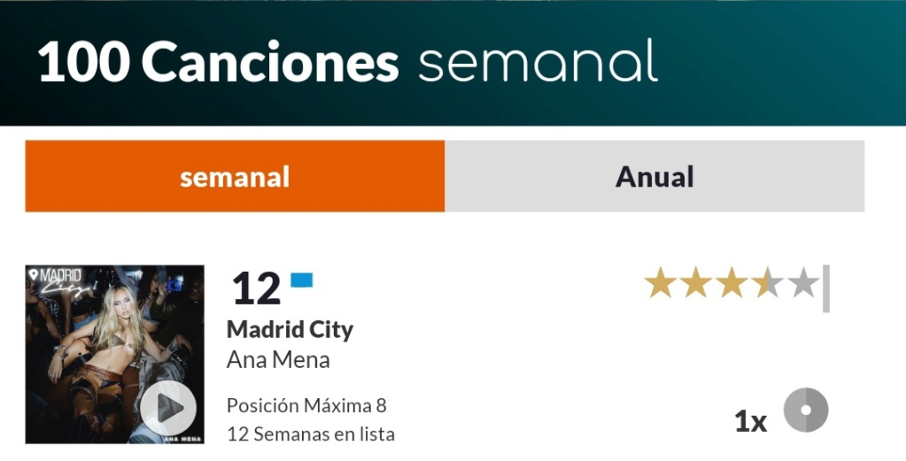 Ana Mena >> single "Madrid City" - Página 40 Screen89