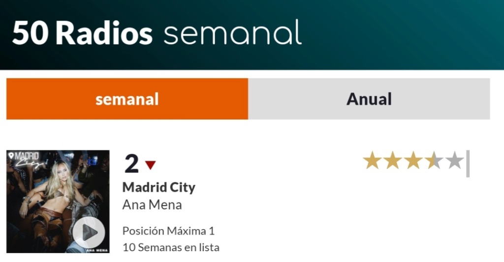 Ana Mena >> single "Madrid City" - Página 40 Screen92
