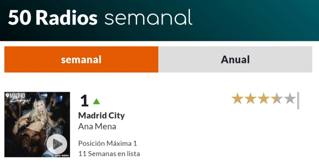 Ana Mena >> single "Madrid City" - Página 40 Screen97