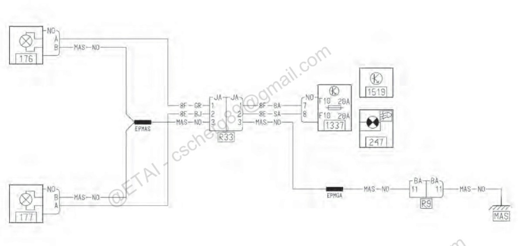 probleme anti-brouillard R3310