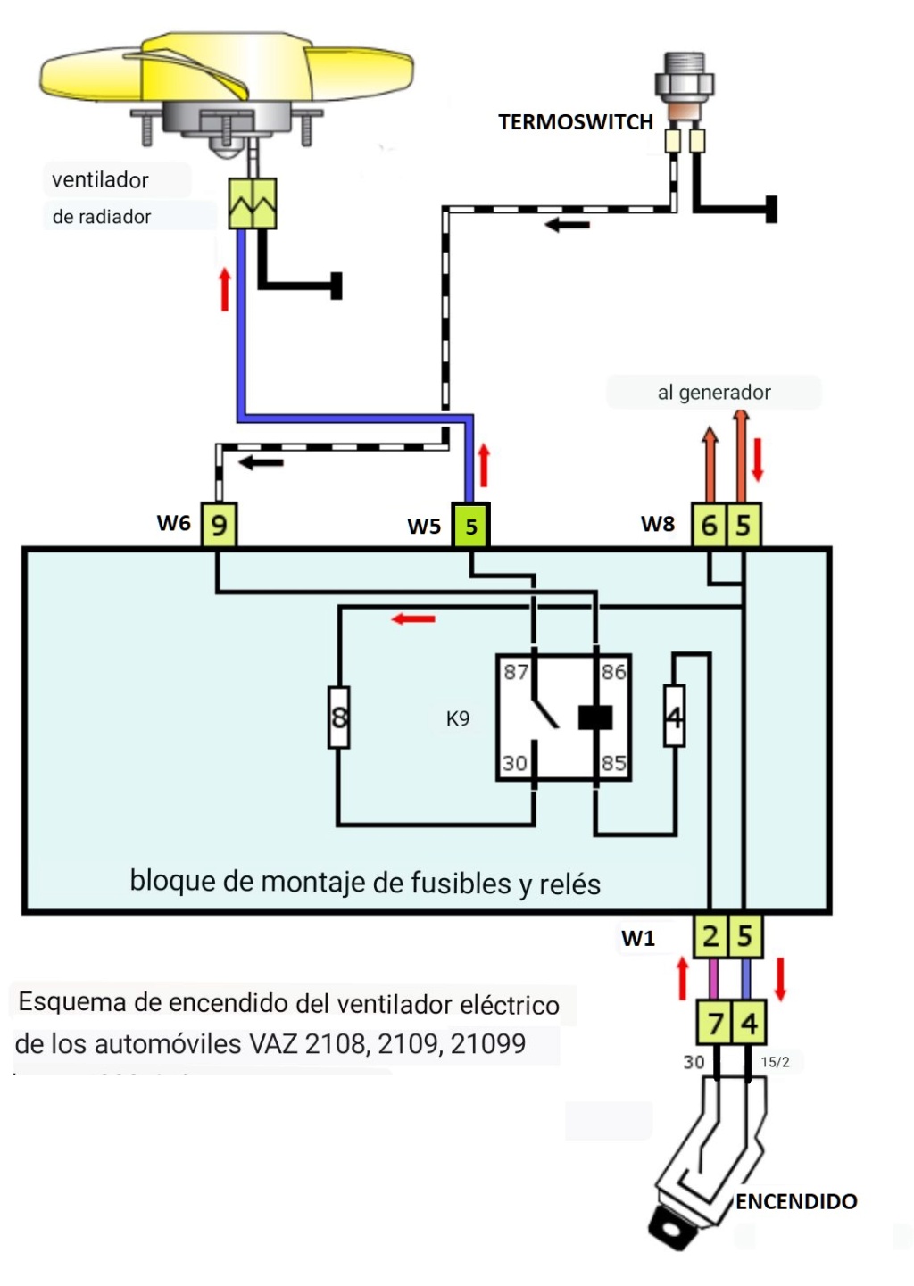 deterioros electricos del  Lada samara Conexi10