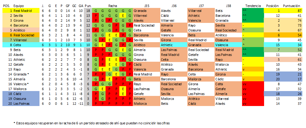 Calendario Restante Imagen11