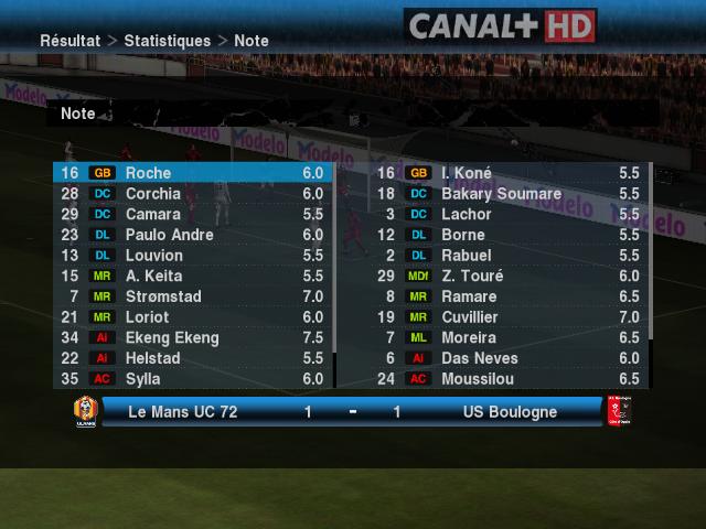 [L1] 9me journe : Samedi 3 Juillet 2010 Pes20100