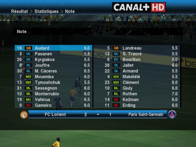 [L1] 7me journe : Samedi 26 Juin 2010 Pes20129