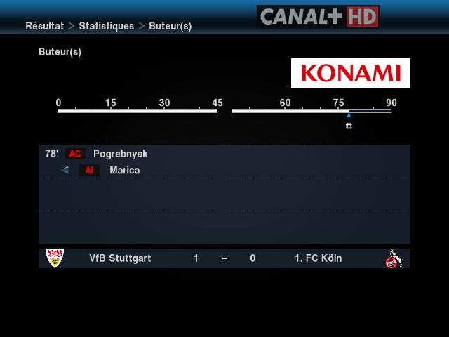 [BL] 6me journe - Mercredi 30 Juin 2010 Pes20367