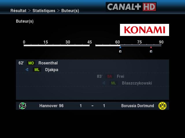 [BL] 6me journe - Mercredi 30 Juin 2010 Pes20381