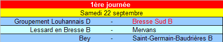 [1ère journée] Groupement Louhannais D - Bresse Sud B J120