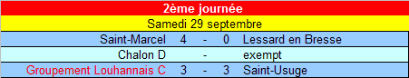 [2ème journée] Groupement Louhannais C - Saint-Usuge U13_c_13