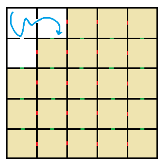 Labyrinthe du Minotoror Map_1512