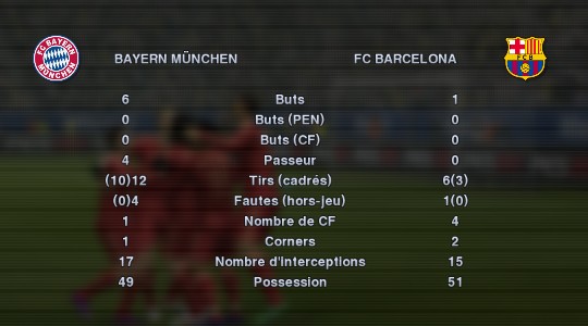 Bayern Munich Tour 2012 Barca_23