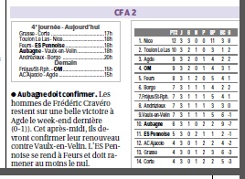 FC AUBAGNE // CFA2 GROUPE E  - Page 29 Copie_52