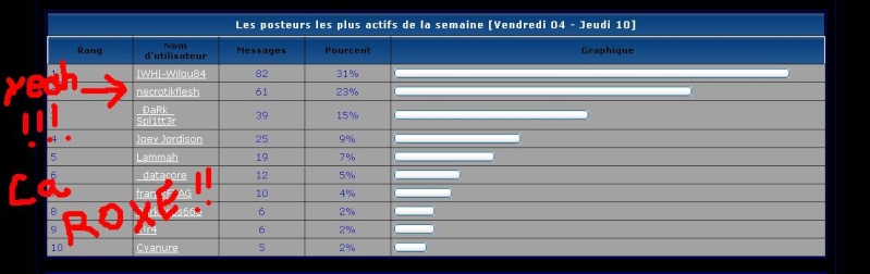 Le topic à flood !! [IX] - Page 23 Sans_t10